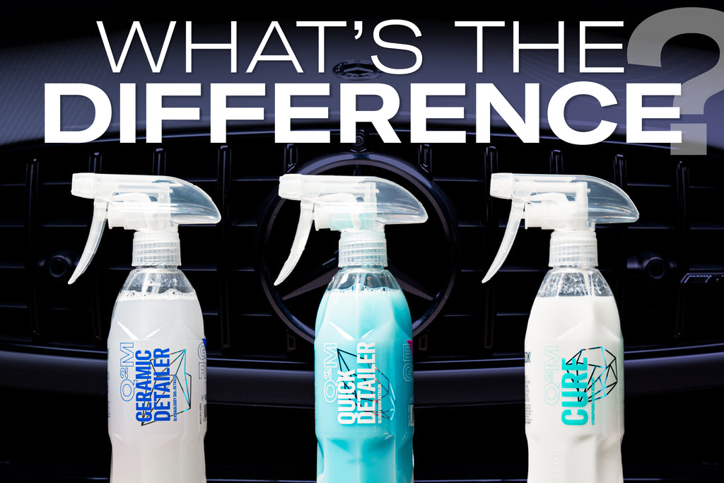 Understanding GYEON's Spray-On Protection